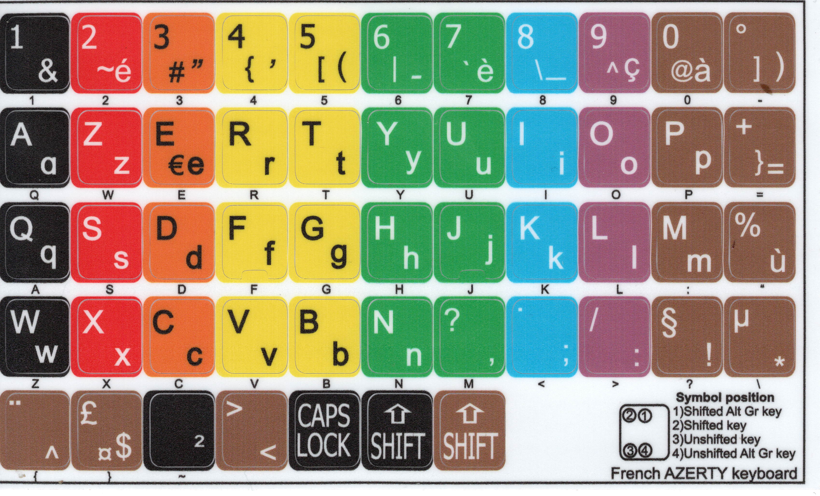 51 Touches Apprentissage Position doigts AZERTY